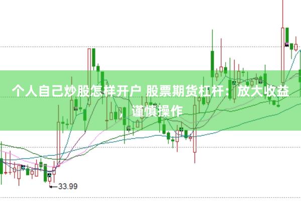 个人自己炒股怎样开户 股票期货杠杆：放大收益，谨慎操作