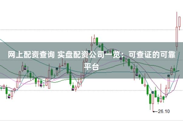 网上配资查询 实盘配资公司一览：可查证的可靠平台
