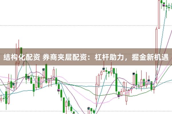 结构化配资 券商夹层配资：杠杆助力，掘金新机遇