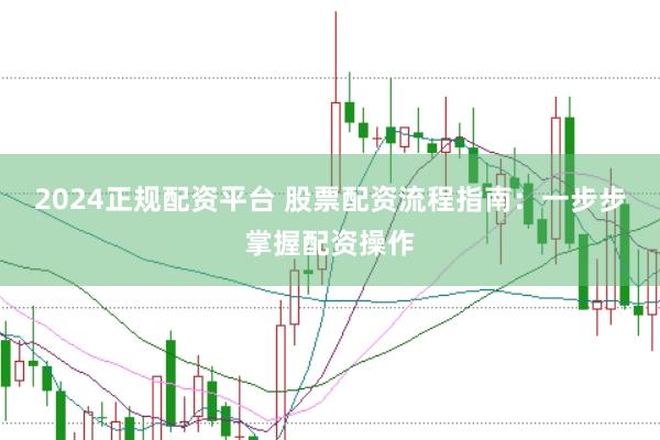 2024正规配资平台 股票配资流程指南：一步步掌握配资操作