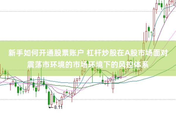 新手如何开通股票账户 杠杆炒股在A股市场面对震荡市环境的市场环境下的风控体系