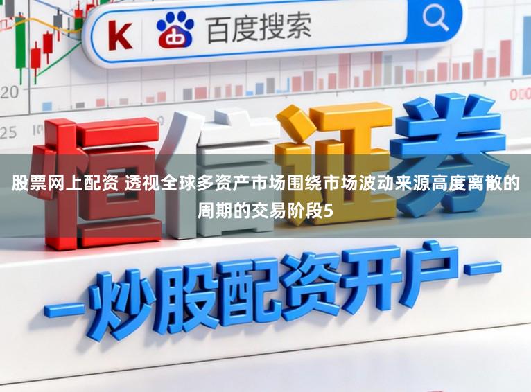 股票网上配资 透视全球多资产市场围绕市场波动来源高度离散的周期的交易阶段5
